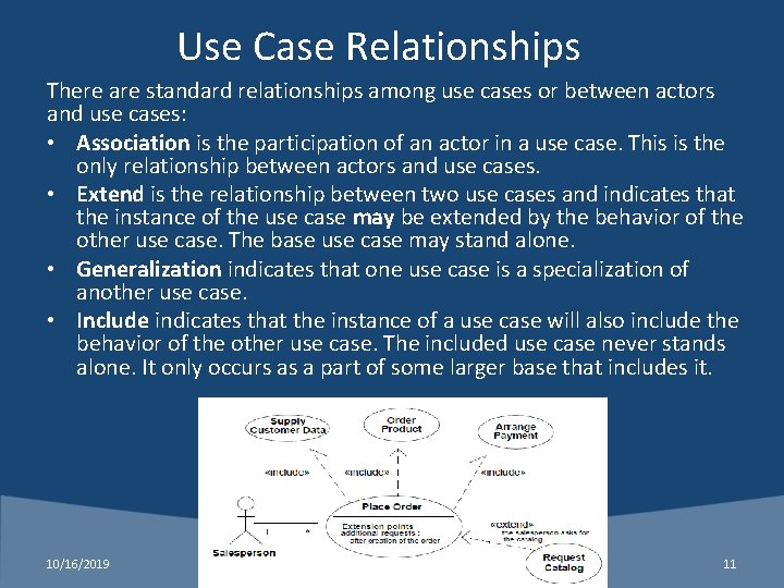 Use Case Relationships There are standard relationships among use cases or between actors and
