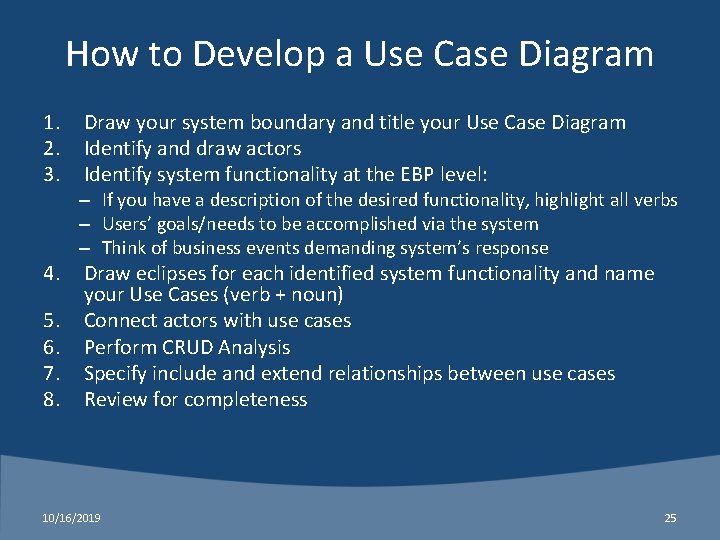How to Develop a Use Case Diagram 1. 2. 3. 4. 5. 6. 7.