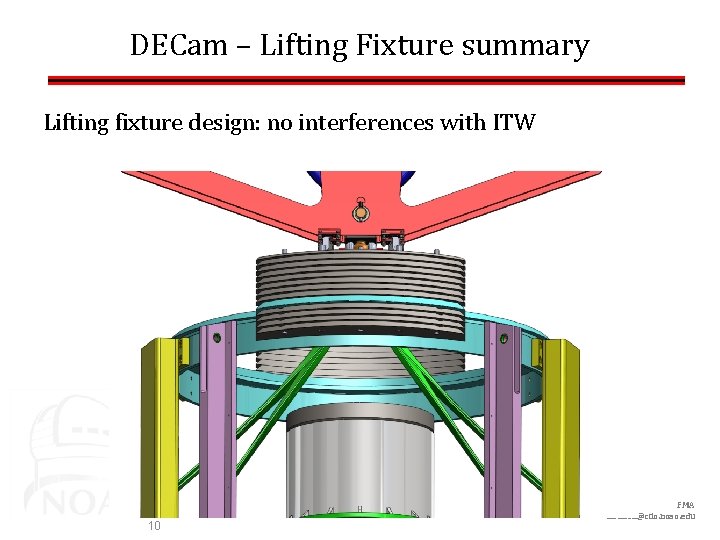 DECam – Lifting Fixture summary Lifting fixture design: no interferences with ITW 10 FMA