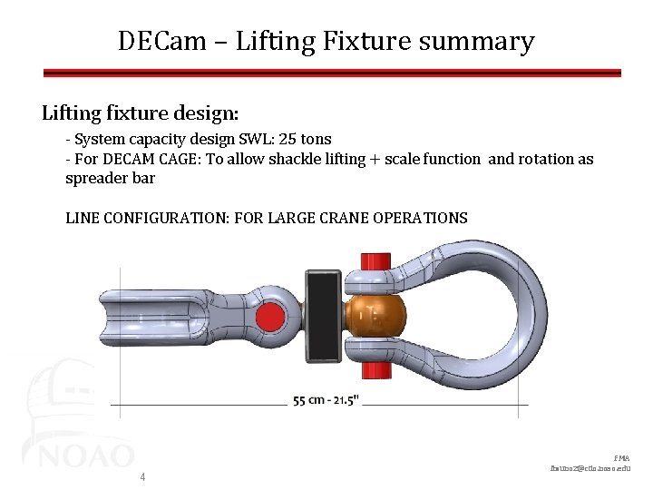DECam Lifting Fixture summary Requirements To be used