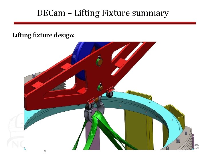 DECam – Lifting Fixture summary Lifting fixture design: 9 FMA fmunoz@ctio. noao. edu 