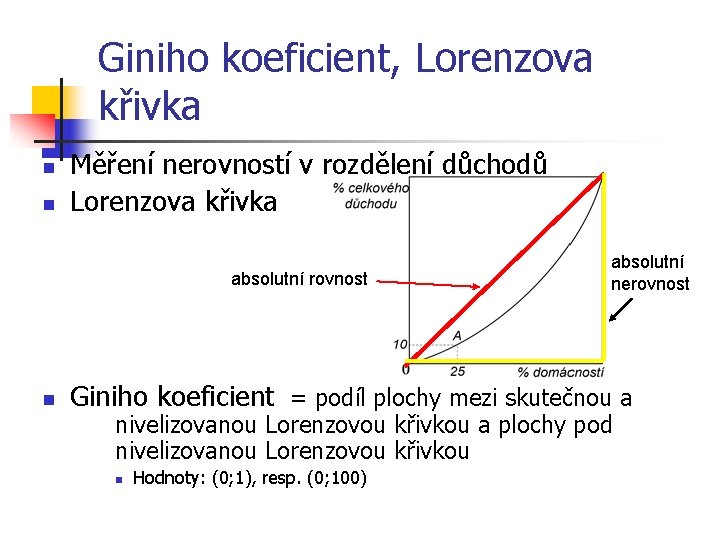 Giniho koeficient, Lorenzova křivka n n Měření nerovností v rozdělení důchodů Lorenzova křivka absolutní