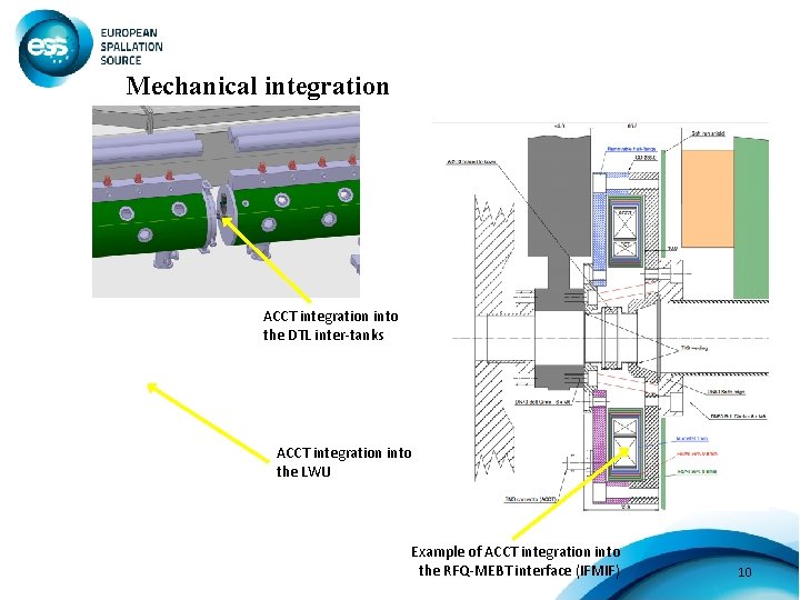 Mechanical integration ACCT integration into the DTL inter-tanks ACCT integration into the LWU Example