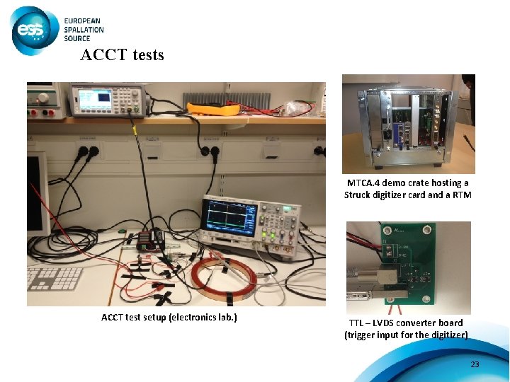 ACCT tests MTCA. 4 demo crate hosting a Struck digitizer card and a RTM