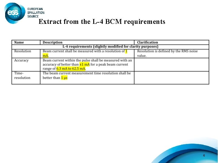 Extract from the L-4 BCM requirements 4 