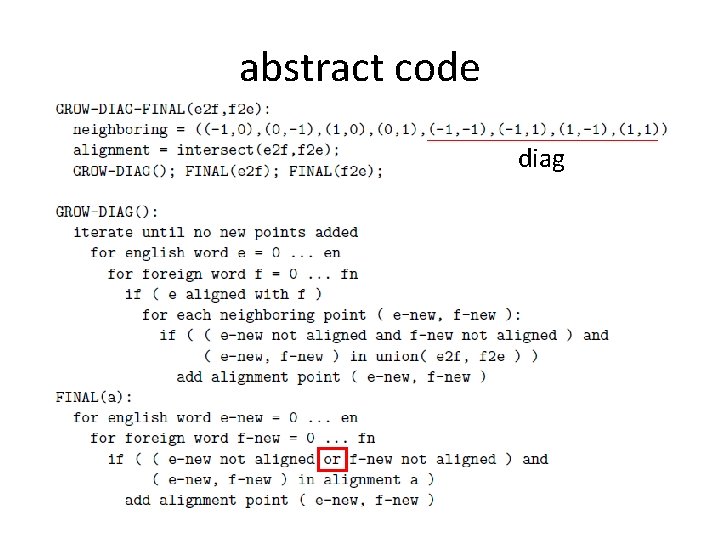 abstract code diag 