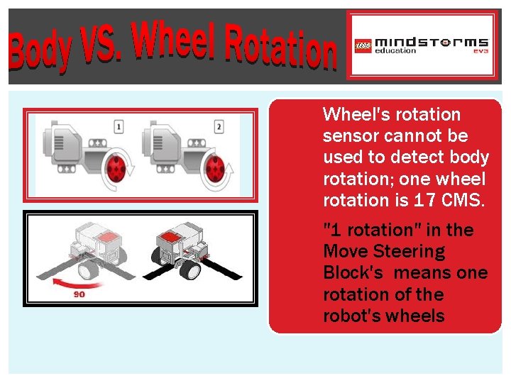 Wheel's rotation sensor cannot be used to detect body rotation; one wheel rotation is