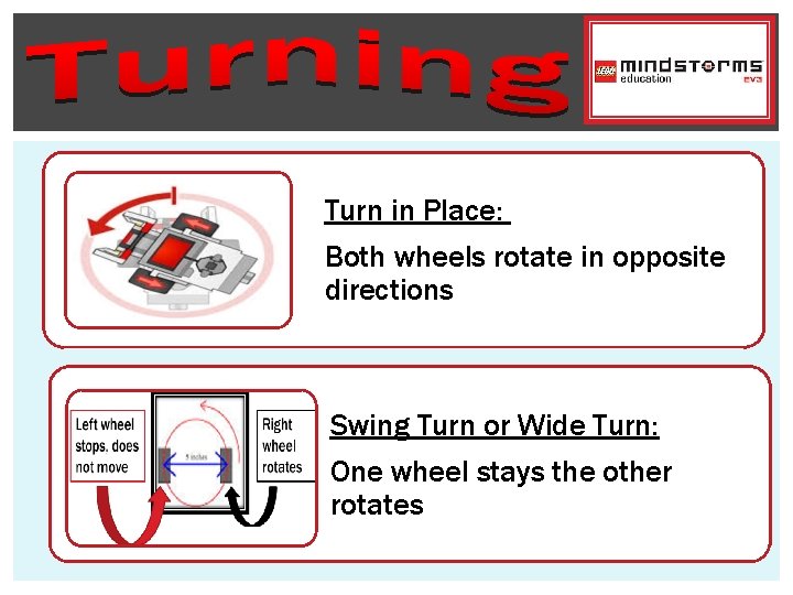 Turn in Place: Both wheels rotate in opposite directions Swing Turn or Wide Turn: