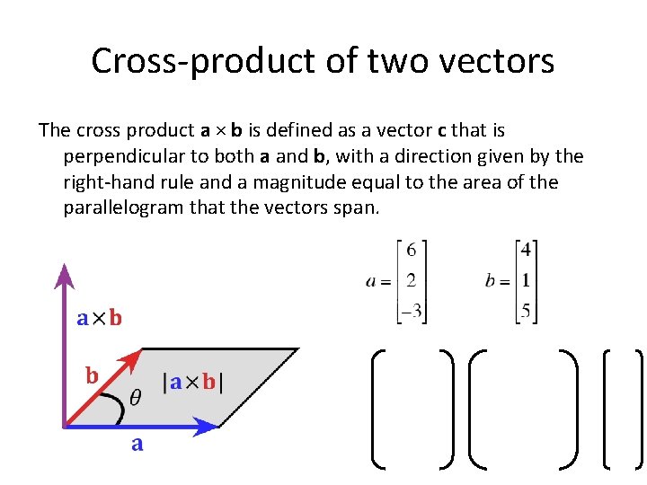 Cross-product of two vectors The cross product a × b is defined as a