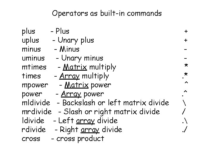 Operators as built-in commands plus - Plus uplus - Unary plus minus - Minus