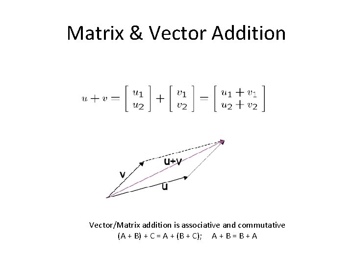 Matrix & Vector Addition Vector/Matrix addition is associative and commutative (A + B) +