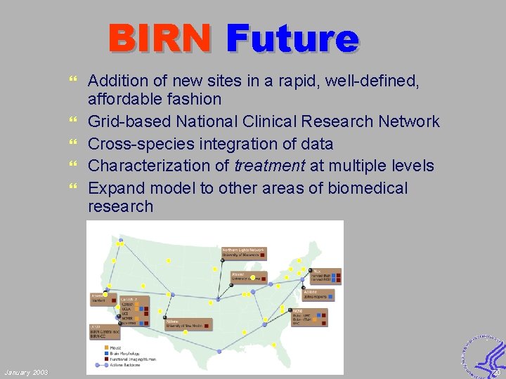 BIRN Future } } } January 2003 Addition of new sites in a rapid,