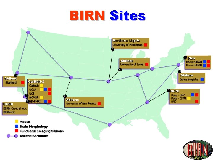 BIRN Sites 4 