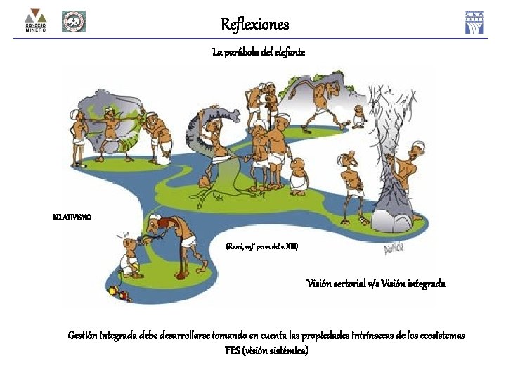 Reflexiones La parábola del elefante RELATIVISMO (Rumi, sufí persa del s. XIII) Visión sectorial