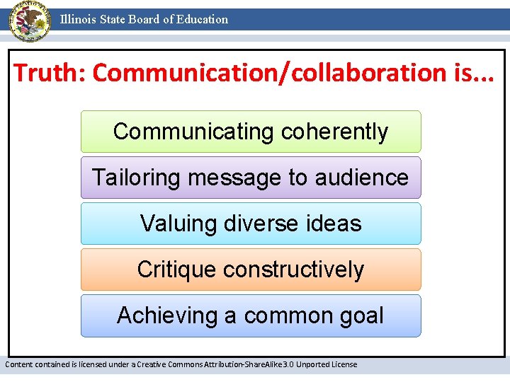 Illinois State Board of Education Truth: Communication/collaboration is. . . Communicating coherently Tailoring message