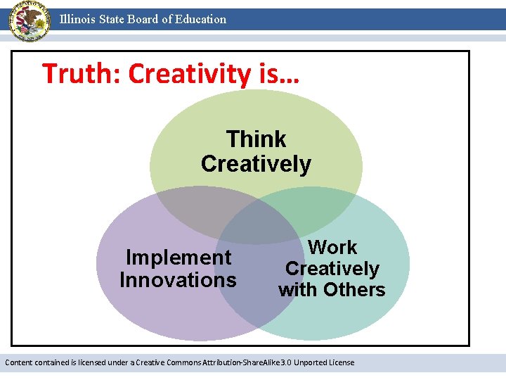 Illinois State Board of Education Truth: Creativity is… Think Creatively Implement Innovations Work Creatively