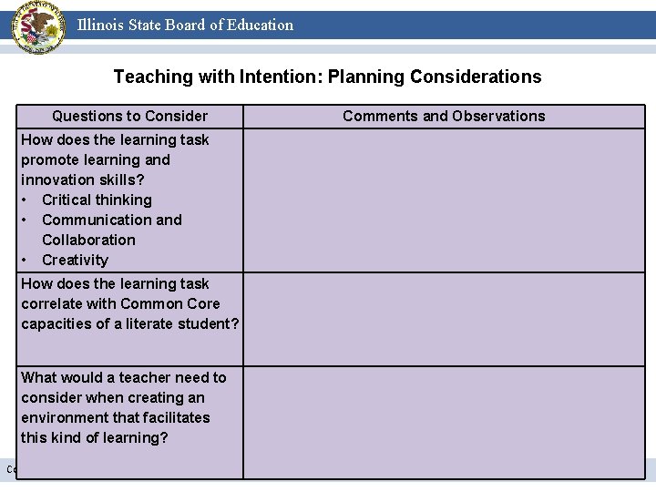 Illinois State Board of Education Teaching with Intention: Planning Considerations Questions to Consider Comments