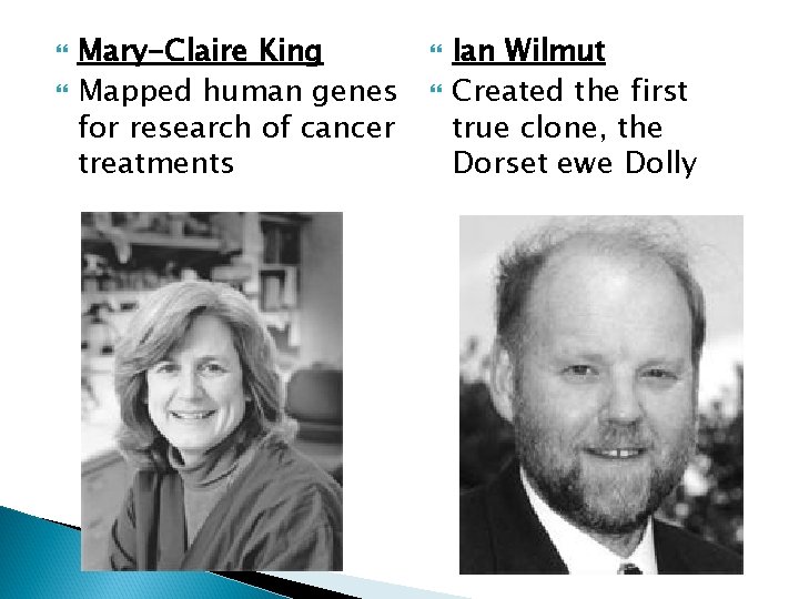  Mary-Claire King Mapped human genes for research of cancer treatments Ian Wilmut Created