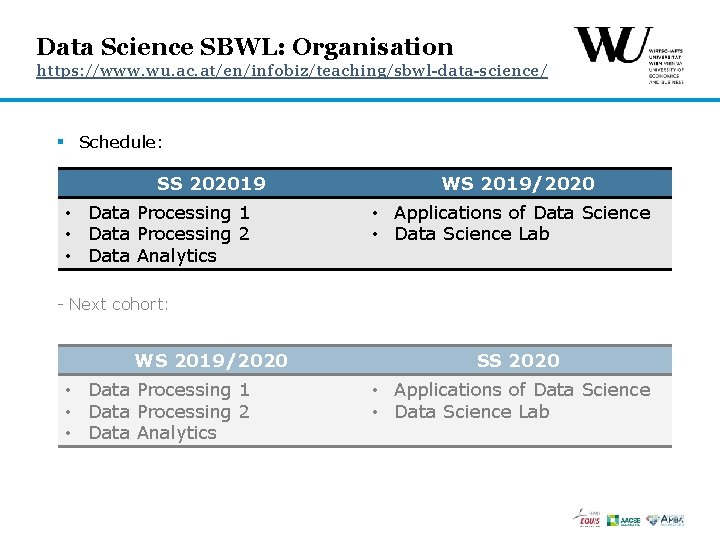 Data Science SBWL: Organisation https: //www. wu. ac. at/en/infobiz/teaching/sbwl-data-science/ § Schedule: SS 202019 •