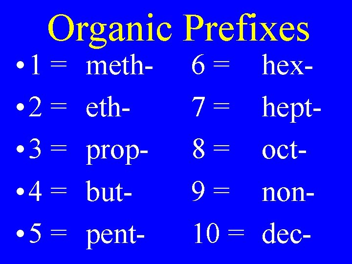 Organic Prefixes • 1 = • 2 = • 3 = • 4 =