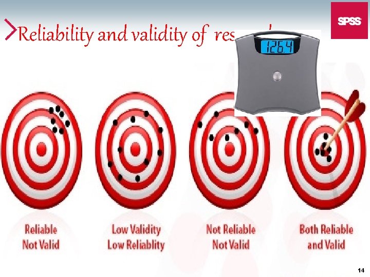Reliability and validity of research 14 