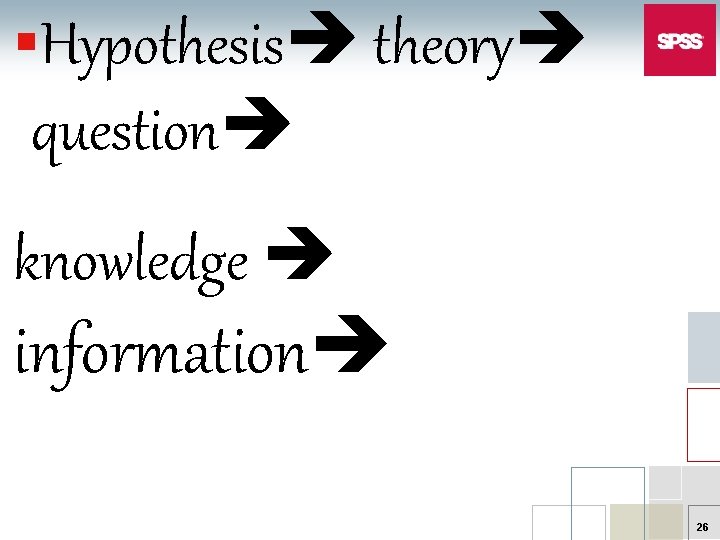 §Hypothesis theory question knowledge information 26 