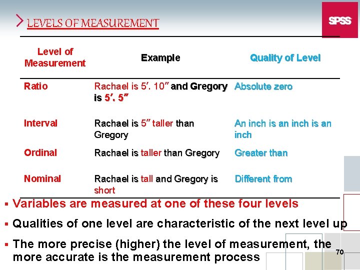 LEVELS OF MEASUREMENT Level of Measurement Example Quality of Level Ratio Rachael is 5’.