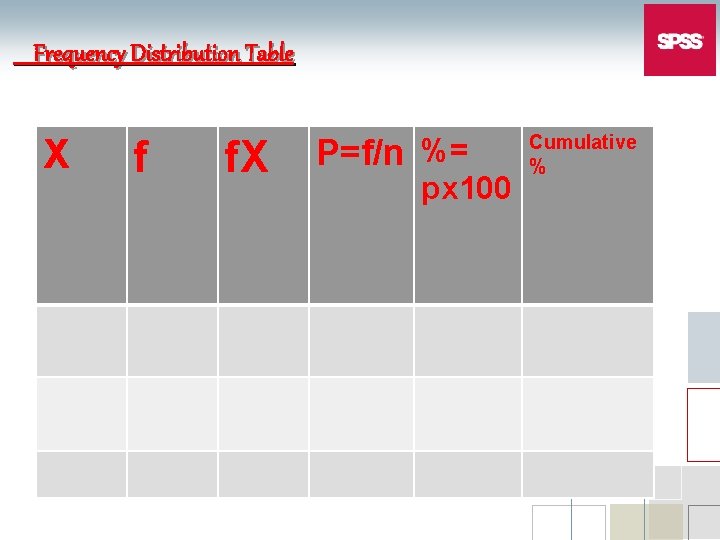 Frequency Distribution Table X f f. X P=f/n %= px 100 Cumulative % 