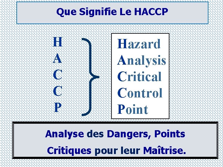 Que Signifie Le HACCP H A C C P Hazard Analysis Critical Control Point