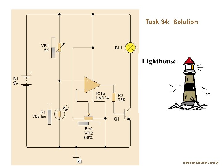 Task 34: Solution Technology Education Centre 05. 