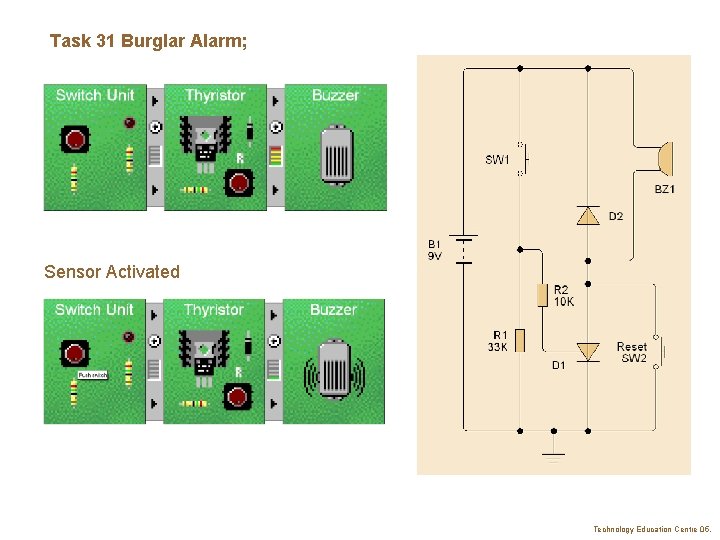 Task 31 Burglar Alarm; Sensor Activated Technology Education Centre 05. 