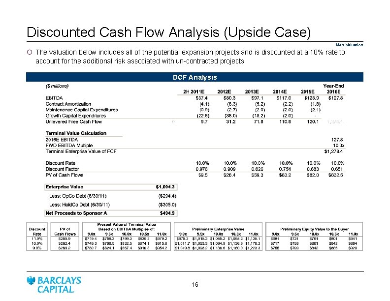 Discounted Cash Flow Analysis (Upside Case) M&A Valuation ¡ The valuation below includes all