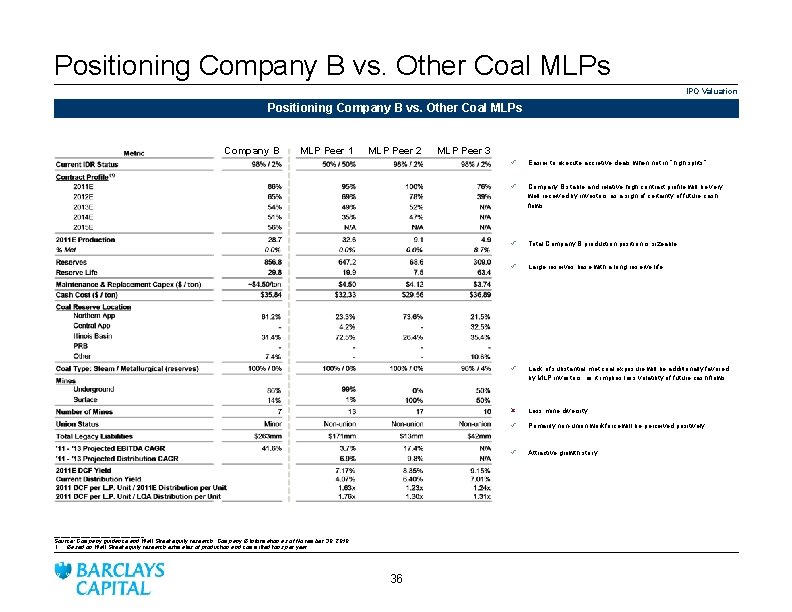 Positioning Company B vs. Other Coal MLPs IPO Valuation Positioning Company B vs. Other