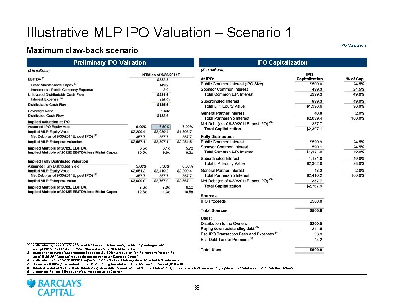 Illustrative MLP IPO Valuation – Scenario 1 IPO Valuation Maximum claw-back scenario Preliminary IPO