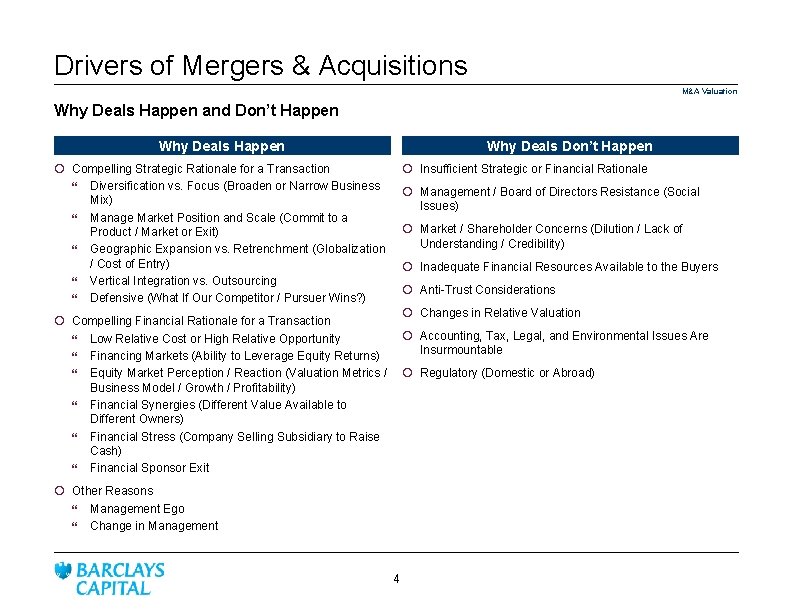 Drivers of Mergers & Acquisitions M&A Valuation Why Deals Happen and Don’t Happen Why