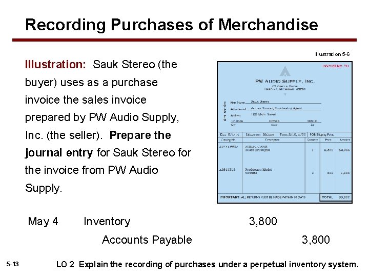 Recording Purchases of Merchandise Illustration 5 -6 Illustration: Sauk Stereo (the buyer) uses as