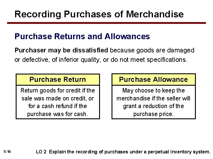 Recording Purchases of Merchandise Purchase Returns and Allowances Purchaser may be dissatisfied because goods