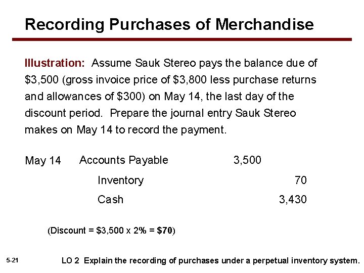 Recording Purchases of Merchandise Illustration: Assume Sauk Stereo pays the balance due of $3,