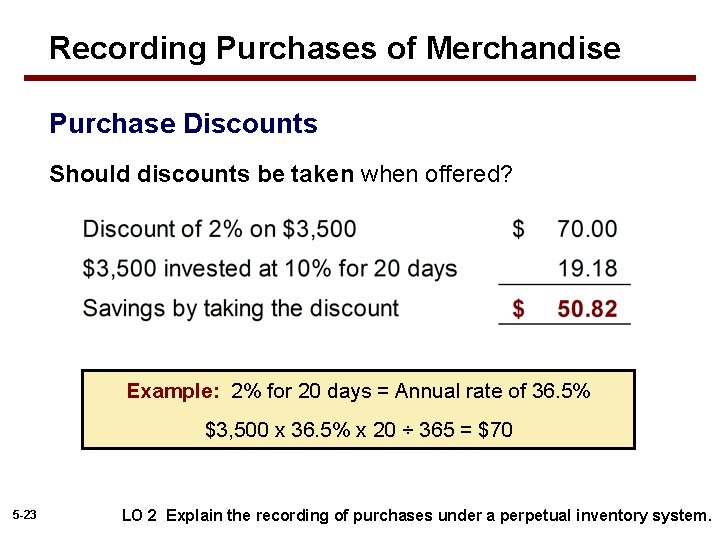 Recording Purchases of Merchandise Purchase Discounts Should discounts be taken when offered? Example: 2%
