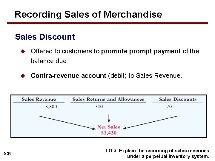 Recording Sales of Merchandise Sales Discount u Offered to customers to promote prompt payment