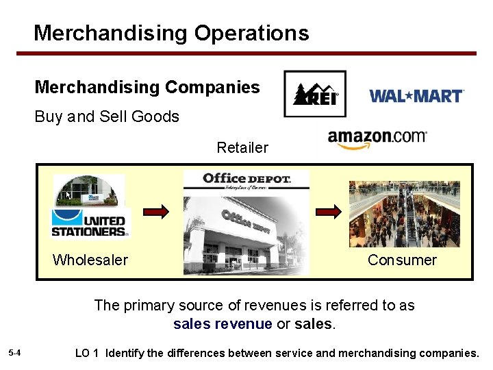 Merchandising Operations Merchandising Companies Buy and Sell Goods Retailer Wholesaler Consumer The primary source