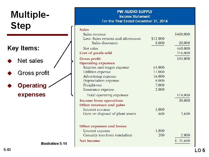 Multiple. Step Illustration 5 -14 Key Items: u Net sales u Gross profit u