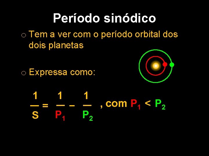 Período sinódico o Tem a ver com o período orbital dos dois planetas o