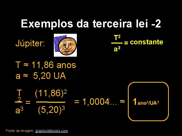 Exemplos da terceira lei -2 2 T __ Júpiter: a 3 = constante T