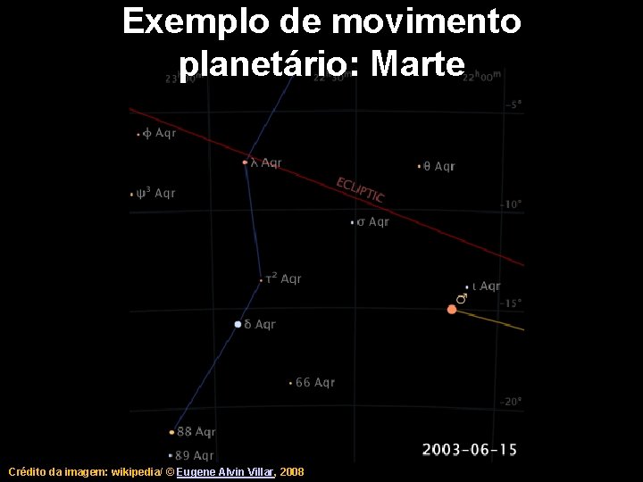 Exemplo de movimento planetário: Marte Crédito da imagem: wikipedia/ © Eugene Alvin Villar, 2008