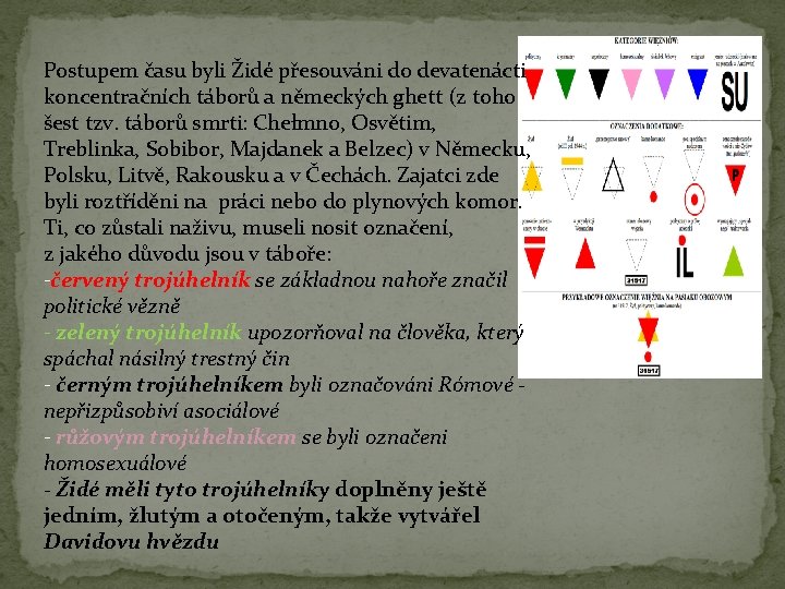 Postupem času byli Židé přesouváni do devatenácti koncentračních táborů a německých ghett (z toho