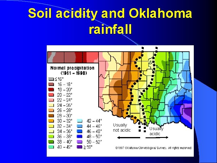 Soil acidity and Oklahoma rainfall Usually not acidic Usually acidic 