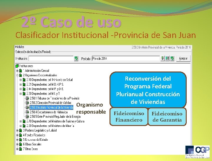 2º Caso de uso Clasificador Institucional -Provincia de San Juan Organismo responsable Reconversión del