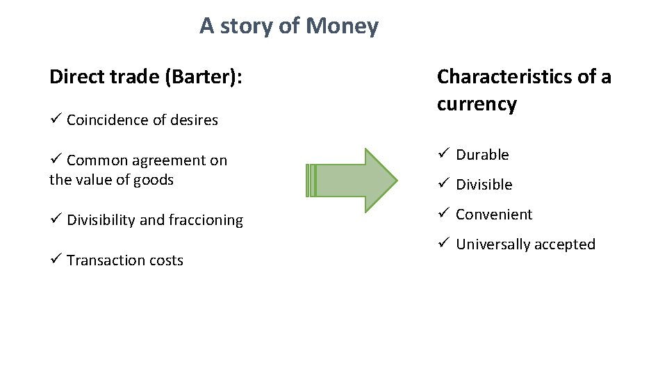 A story of Money Direct trade (Barter): ü Coincidence of desires Characteristics of a