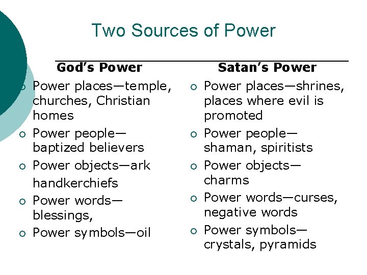 Two Sources of Power God’s Power ¡ ¡ ¡ Power places—temple, churches, Christian homes